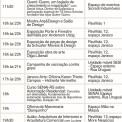 Sicredi Indumóveis segue nesta quinta-feira